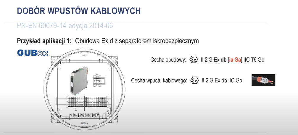 dobór wpustów kablowych do obudowy Ex d z separatorem iskrobezpiecznym
